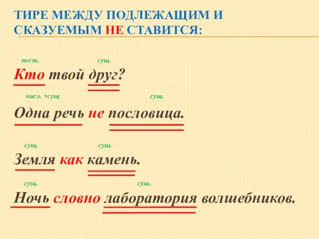 ТИРЕ МЕЖДУ ПОДЛЕЖАЩИМ И СКАЗУЕМЫМ НЕ СТАВИТСЯ: мест. сущ. Кто твой друг?