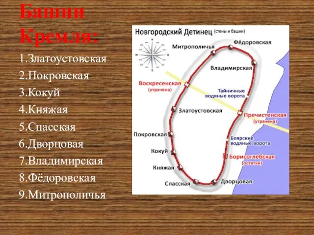 Башни Кремля: 1.Златоустовская 2.Покровская 3.Кокуй 4.Княжая 5.Спасская 6.Дворцовая 7.Владимирская 8.Фёдоровская 9.Митрополичья