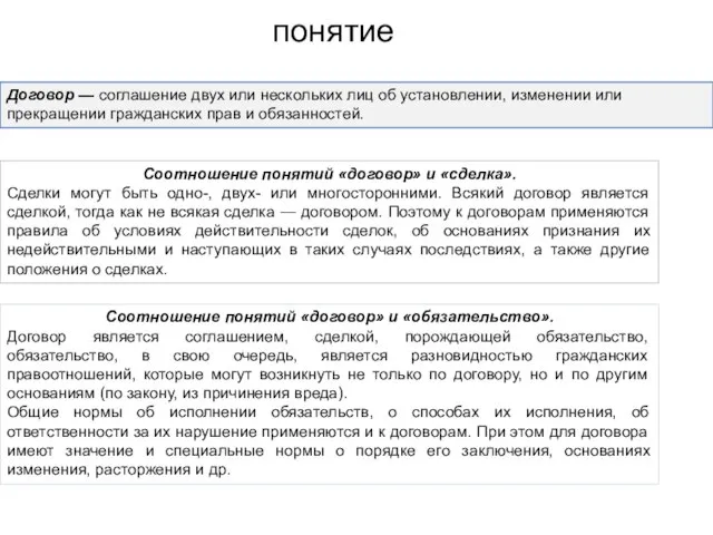 понятие Договор — соглашение двух или нескольких лиц об установлении, изменении или