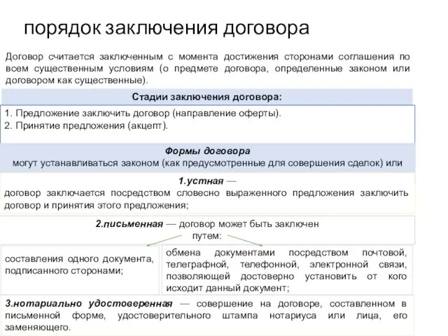 порядок заключения договора Договор считается заключенным с момента достижения сторонами соглашения по