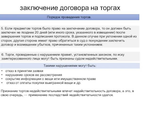 заключение договора на торгах отказ в принятии заявки нарушение сроков ее рассмотрения