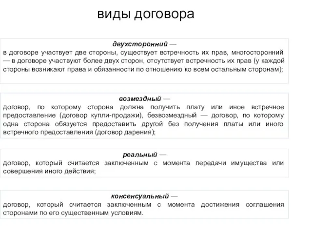 виды договора двухсторонний — в договоре участвует две стороны, существует встречность их