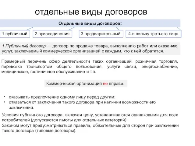 отдельные виды договоров Отдельные виды договоров: 4.в пользу третьего лица 1.публичный 2.присоединения