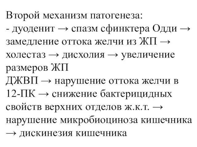 Второй механизм патогенеза: - дуоденит → спазм сфинктера Одди → замедление оттока