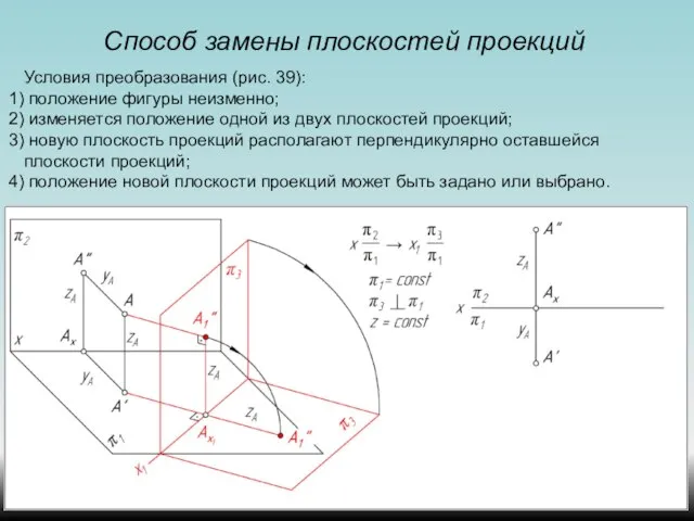 Способ замены плоскостей проекций Условия преобразования (рис. 39): положение фигуры неизменно; изменяется