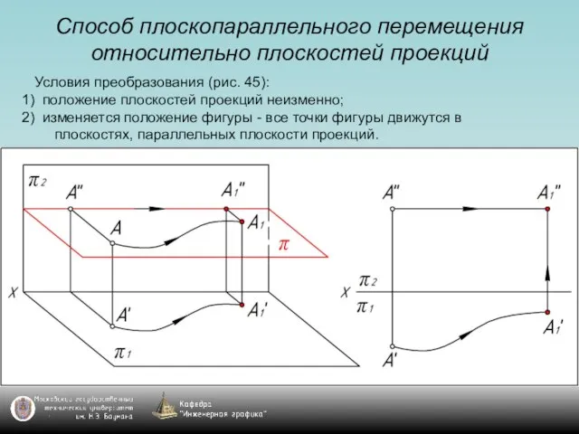 Способ плоскопараллельного перемещения относительно плоскостей проекций Условия преобразования (рис. 45): положение плоскостей