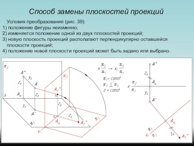 Способ замены плоскостей проекций Условия преобразования (рис. 39): положение фигуры неизменно; изменяется