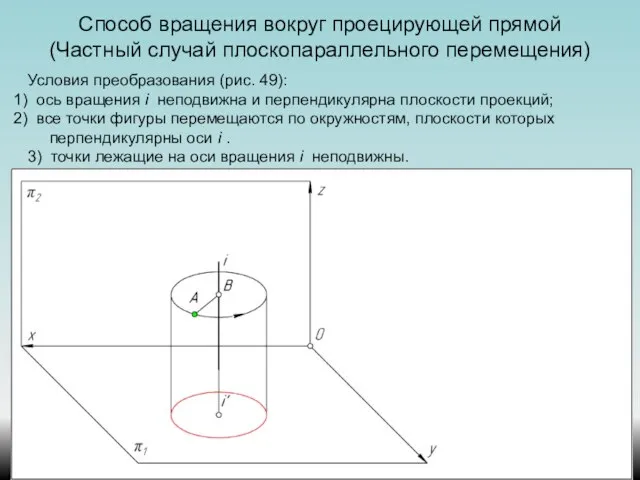 Способ вращения вокруг проецирующей прямой (Частный случай плоскопараллельного перемещения) Условия преобразования (рис.