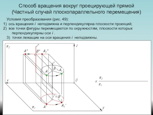 Способ вращения вокруг проецирующей прямой (Частный случай плоскопараллельного перемещения) Условия преобразования (рис.