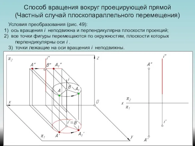 Способ вращения вокруг проецирующей прямой (Частный случай плоскопараллельного перемещения) Условия преобразования (рис.