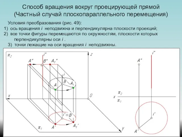 Способ вращения вокруг проецирующей прямой (Частный случай плоскопараллельного перемещения) Условия преобразования (рис.