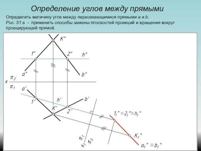 Определение углов между прямыми Определить величину угла между пересекающимися прямыми а и