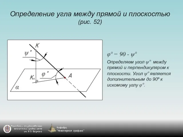 Определение угла между прямой и плоскостью (рис. 52) φº = 90 -