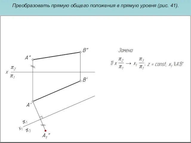 Преобразовать прямую общего положения в прямую уровня (рис. 41).