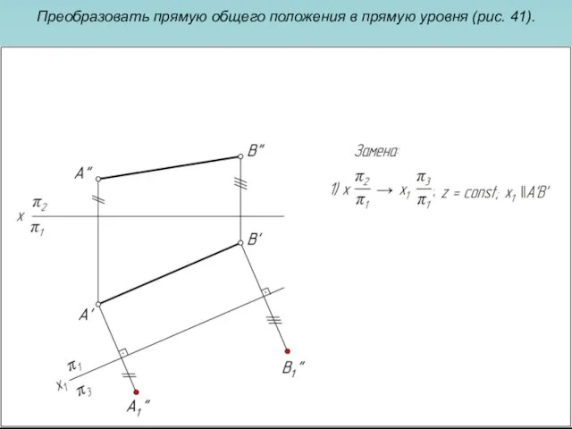 Преобразовать прямую общего положения в прямую уровня (рис. 41).