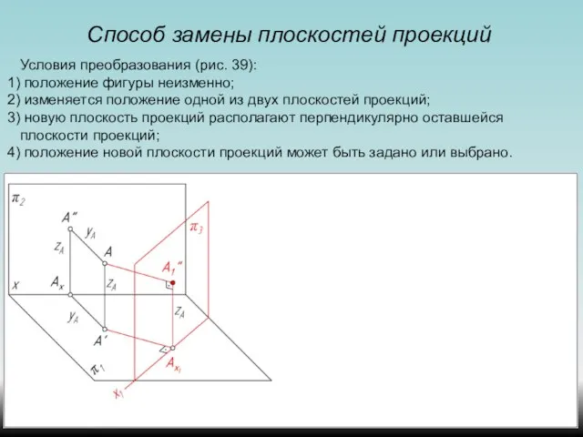 Способ замены плоскостей проекций Условия преобразования (рис. 39): положение фигуры неизменно; изменяется