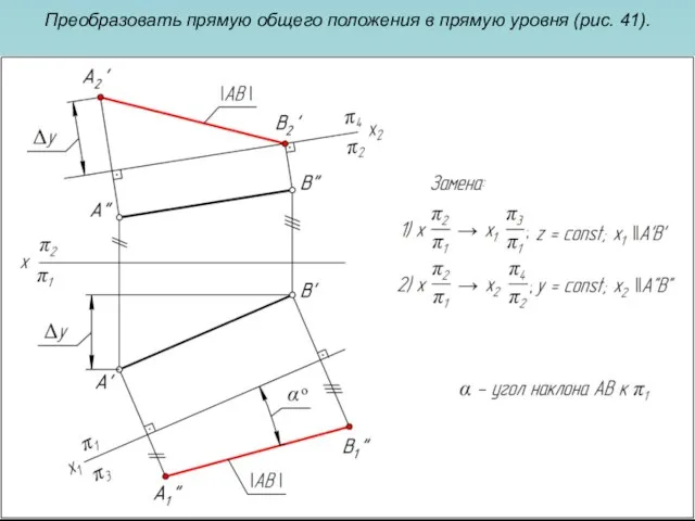 Преобразовать прямую общего положения в прямую уровня (рис. 41).