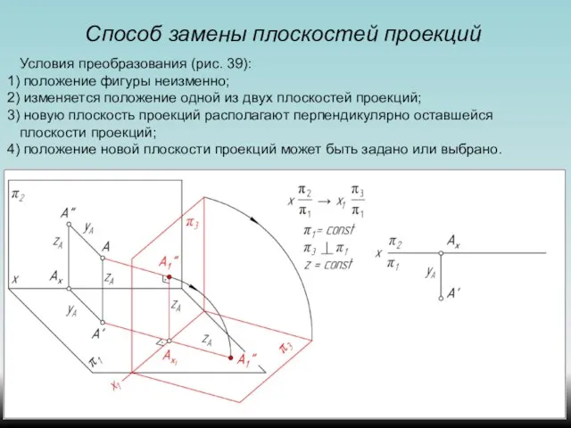 Способ замены плоскостей проекций Условия преобразования (рис. 39): положение фигуры неизменно; изменяется