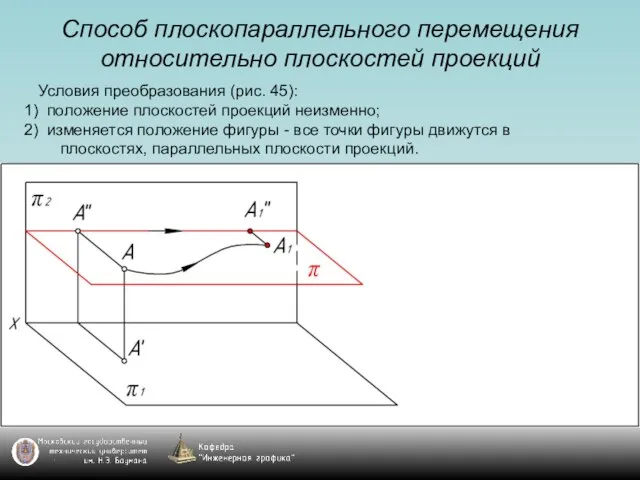 Способ плоскопараллельного перемещения относительно плоскостей проекций Условия преобразования (рис. 45): положение плоскостей