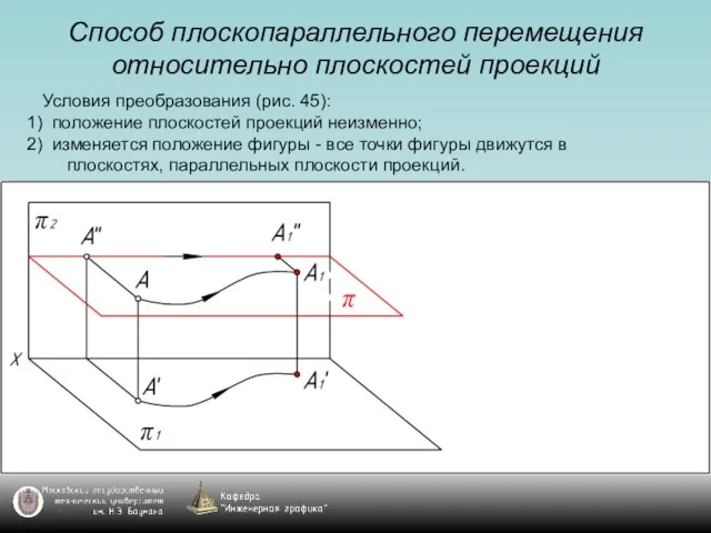 Способ плоскопараллельного перемещения относительно плоскостей проекций Условия преобразования (рис. 45): положение плоскостей