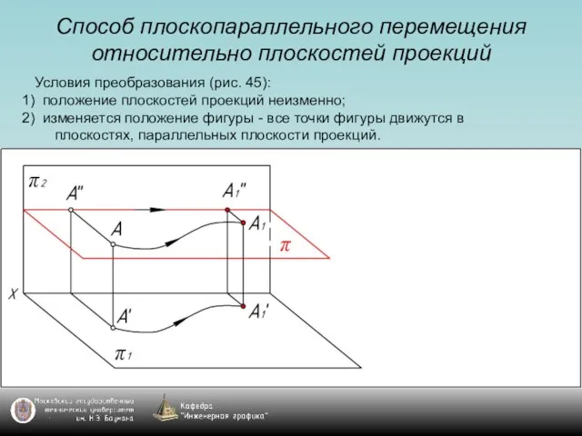 Способ плоскопараллельного перемещения относительно плоскостей проекций Условия преобразования (рис. 45): положение плоскостей