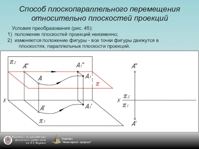 Способ плоскопараллельного перемещения относительно плоскостей проекций Условия преобразования (рис. 45): положение плоскостей