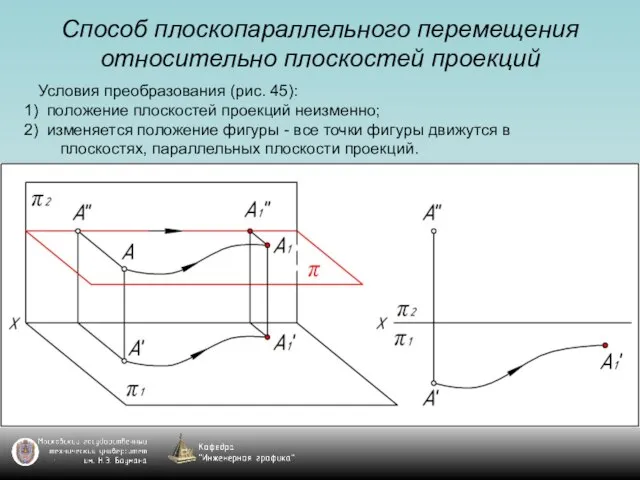 Способ плоскопараллельного перемещения относительно плоскостей проекций Условия преобразования (рис. 45): положение плоскостей