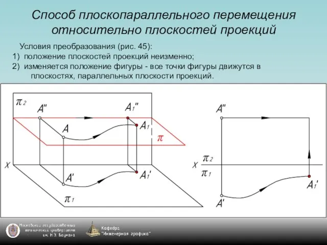 Способ плоскопараллельного перемещения относительно плоскостей проекций Условия преобразования (рис. 45): положение плоскостей