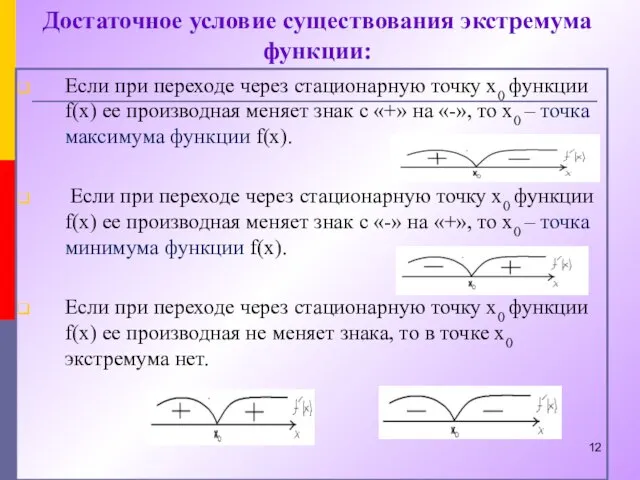 Достаточное условие существования экстремума функции: Если при переходе через стационарную точку х0