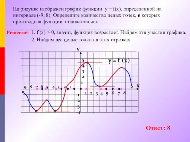 -9 -8 -7 -6 -5 - 4 -3 -2 -1 1 2