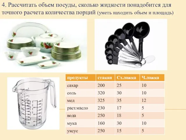 4. Рассчитать объем посуды, сколько жидкости понадобится для точного расчета количества порций