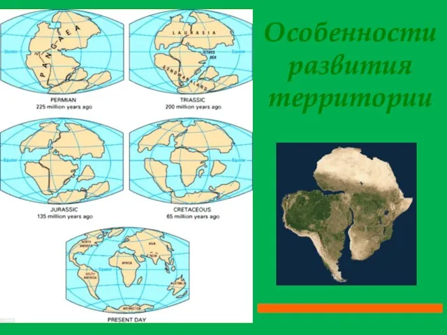 Особенности развития территории