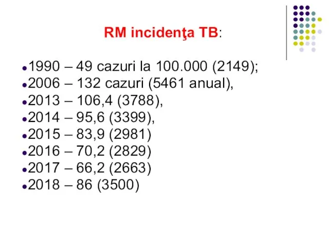 RM incidenţa TB: 1990 – 49 cazuri la 100.000 (2149); 2006 –