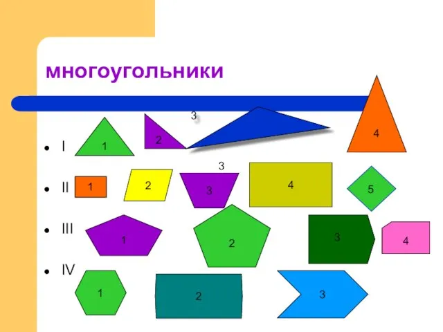 многоугольники I II III IV 1 2 3 4 1 2 3