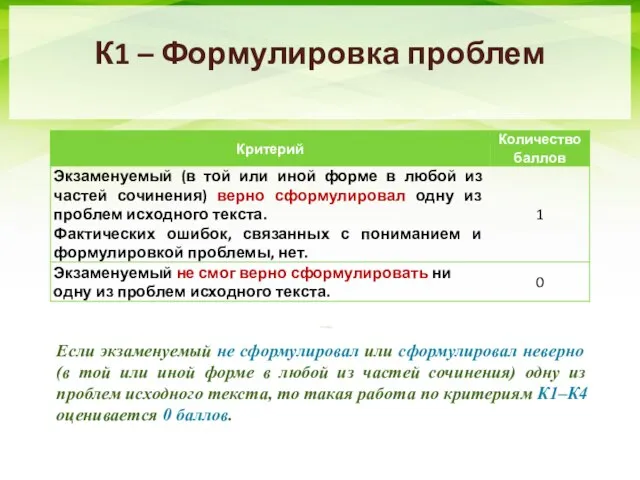 К1 – Формулировка проблем Если экзаменуемый не сформулировал или сформулировал неверно (в