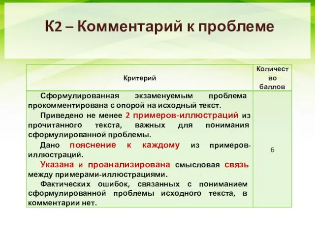 К2 – Комментарий к проблеме