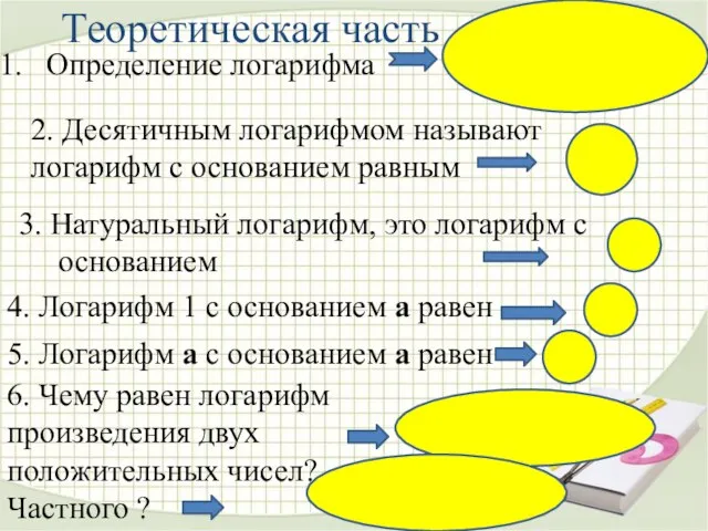 Теоретическая часть Определение логарифма 2. Десятичным логарифмом называют логарифм с основанием равным