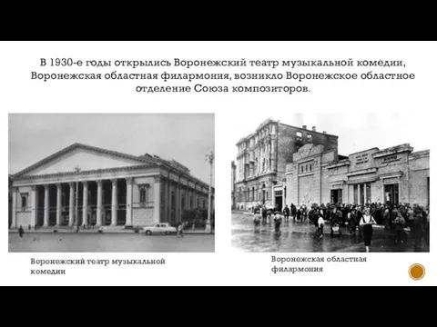 В 1930-е годы открылись Воронежский театр музыкальной комедии, Воронежская областная филармония, возникло