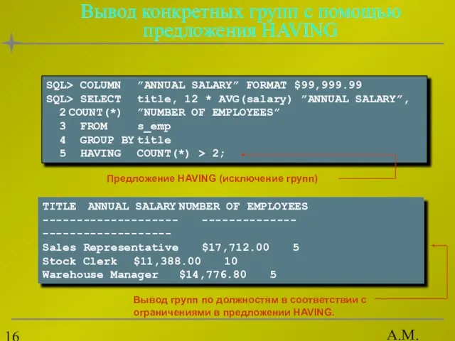 А.М. Гудов SQL> COLUMN ”ANNUAL SALARY” FORMAT $99,999.99 SQL> SELECT title, 12