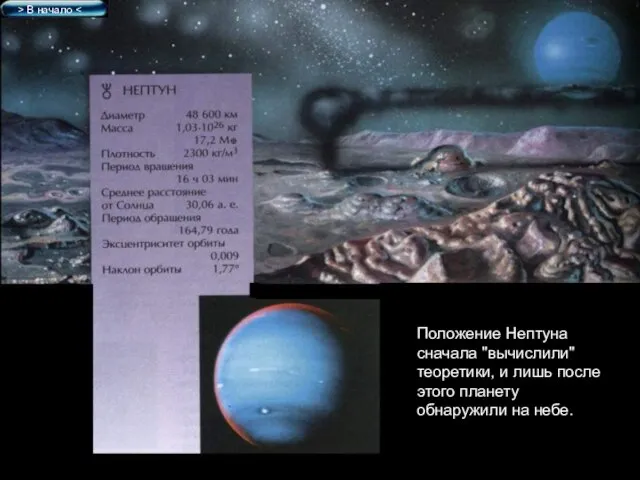 Положение Нептуна сначала "вычислили" теоретики, и лишь после этого планету обнаружили на небе. > В начало