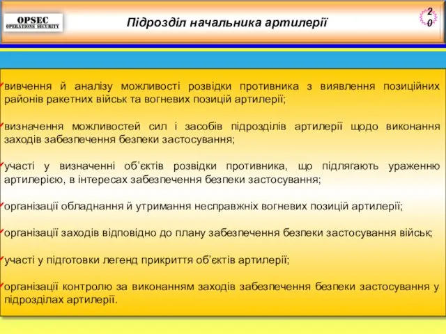 Підрозділ начальника артилерії вивчення й аналізу можливості розвідки противника з виявлення позиційних