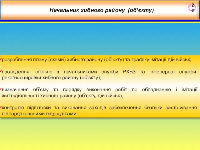 Начальник хибного району (об’єкту) розроблення плану (схеми) хибного району (об’єкту) та графіку