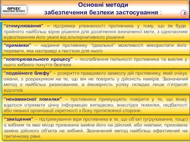 “приманки” – надання противнику “ідеальної” можливості використати його переваги, яка насправді є