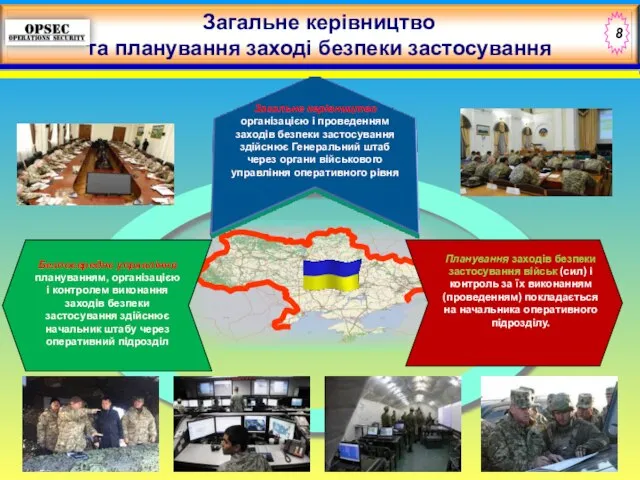 4 Безпосереднє управління плануванням, організацією і контролем виконання заходів безпеки застосування здійснює