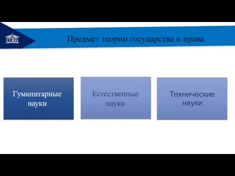 РЕМОНТ Предмет теории государства и права Гуманитарные науки Естественные науки