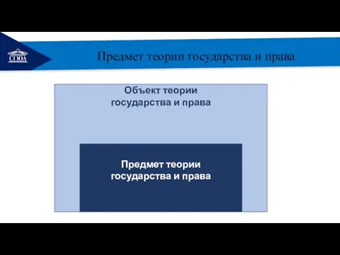 РЕМОНТ Предмет теории государства и права Объект теории государства и права Предмет теории государства и права