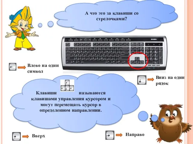 А что это за клавиши со стрелочками? Клавиши называются клавишами управления курсором