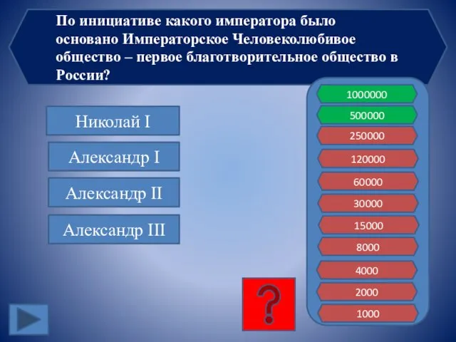 По инициативе какого императора было основано Императорское Человеколюбивое общество – первое благотворительное