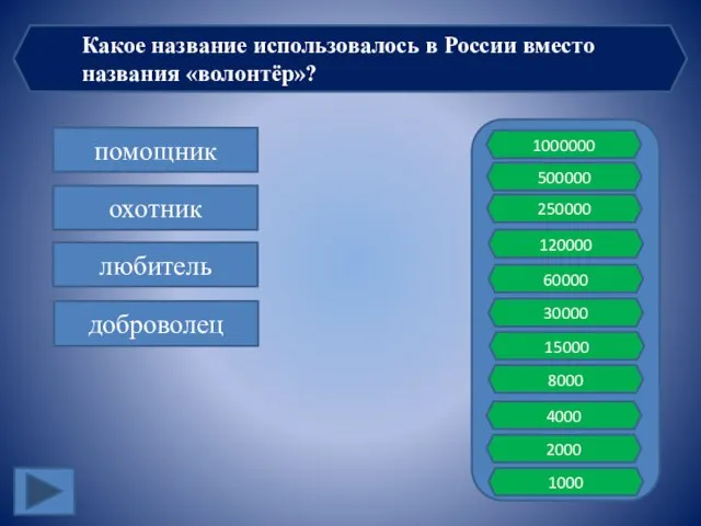 Какое название использовалось в России вместо названия «волонтёр»? 1000000 500000 250000 120000