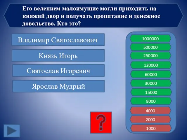 Его велением малоимущие могли приходить на княжий двор и получать пропитание и